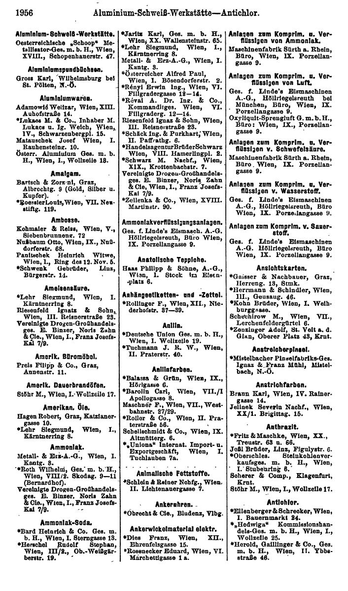 Compass. Finanzielles Jahrbuch 1923, Band IV: Österreich. - Page 2532