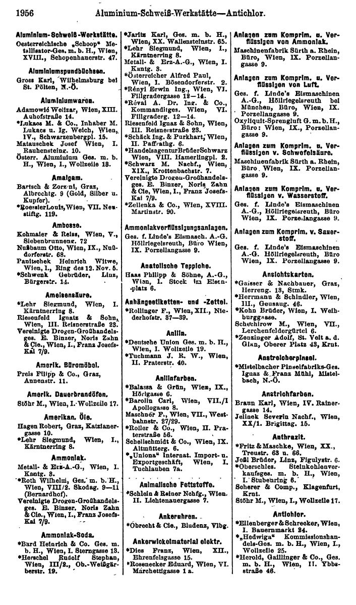 Compass. Finanzielles Jahrbuch 1923, Band IV: Österreich. - Seite 2532