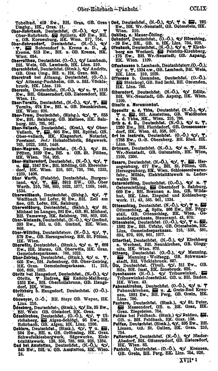 Compass. Finanzielles Jahrbuch 1923, Band IV: Österreich. - Page 265