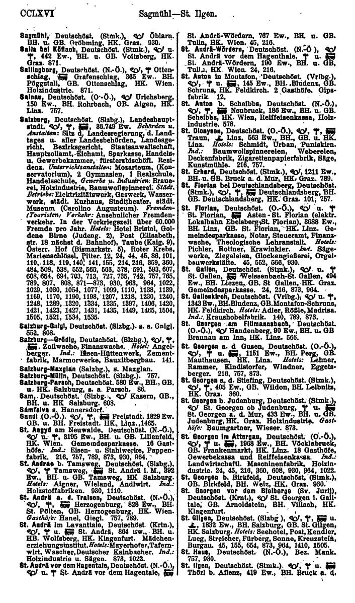 Compass. Finanzielles Jahrbuch 1923, Band IV: Österreich. - Page 272