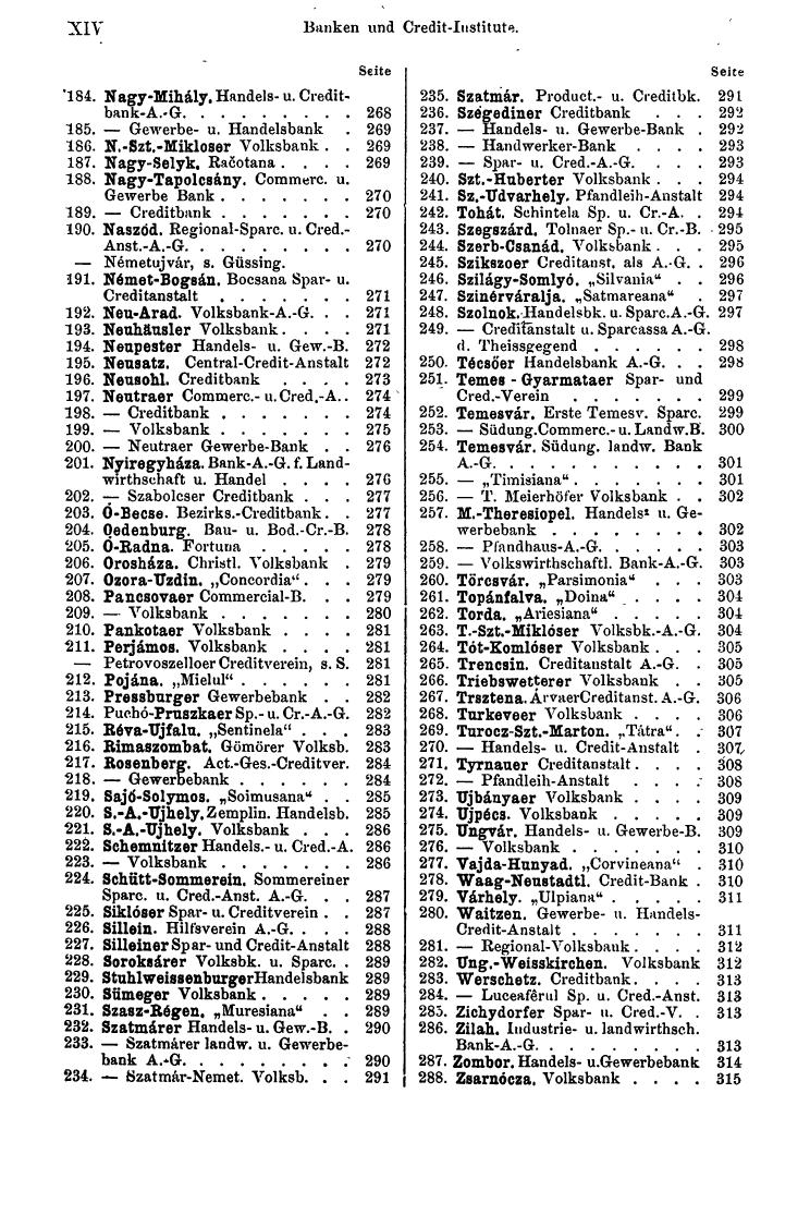 Compass 1897 - Seite 16