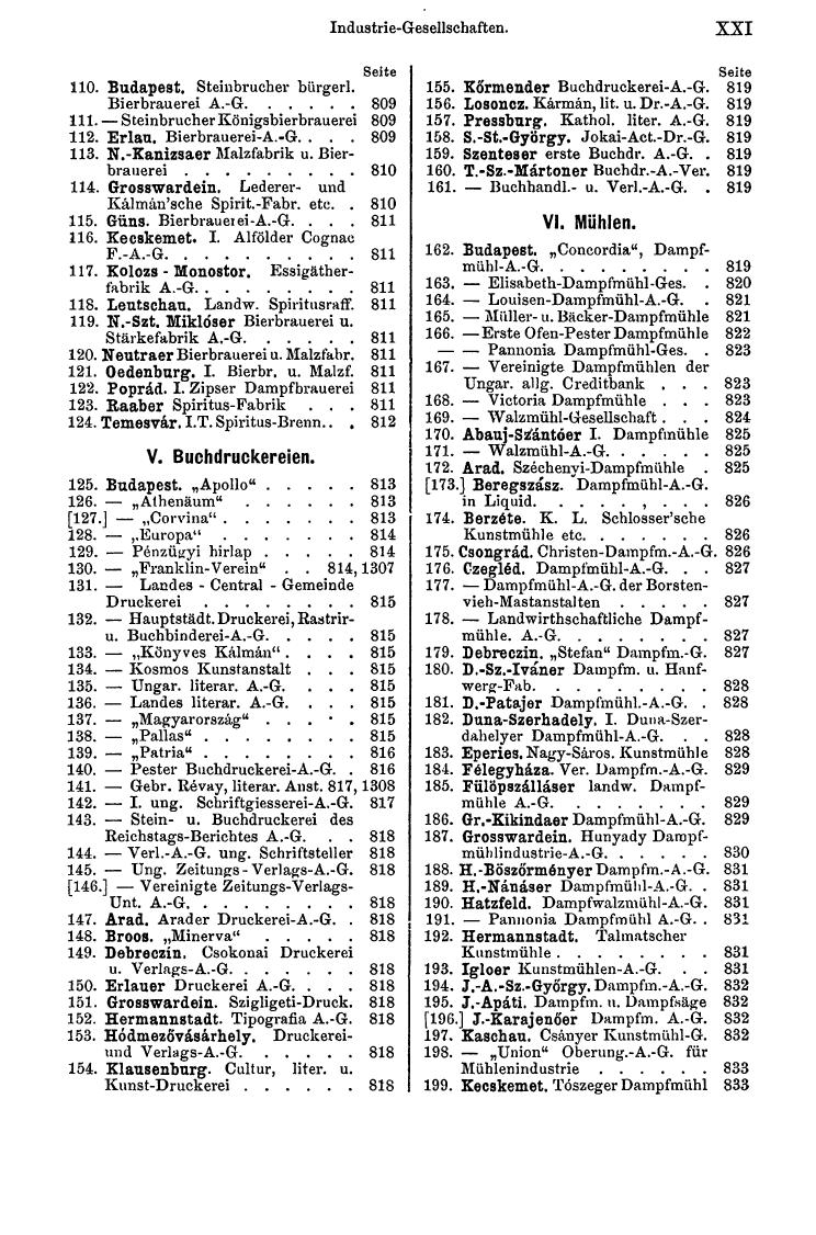 Compass 1897 - Seite 23