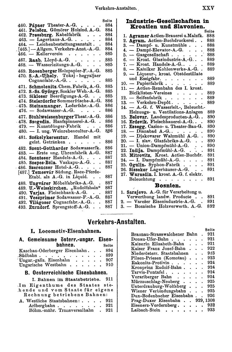 Compass 1897 - Seite 27