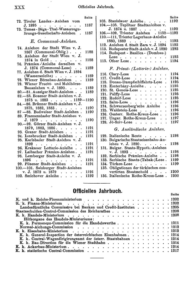 Compass 1897 - Page 32
