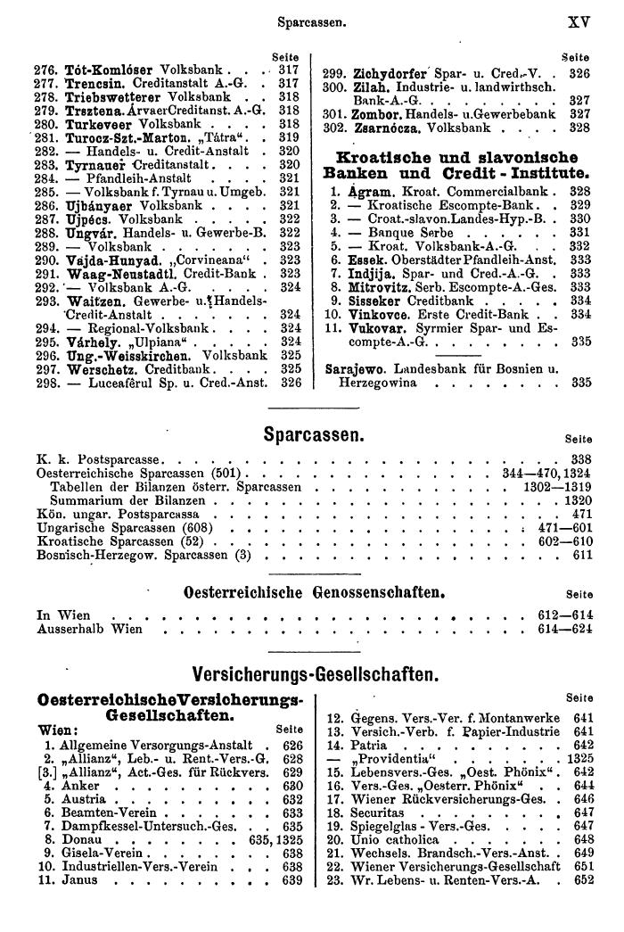 Compass 1898 - Seite 15