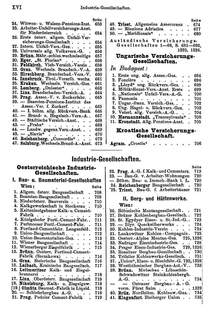 Compass 1898 - Seite 16