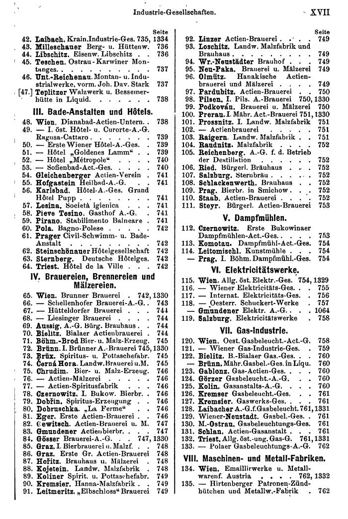 Compass 1898 - Page 17