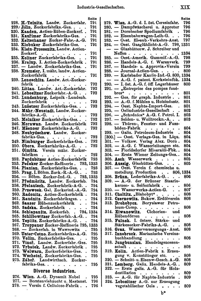 Compass 1898 - Page 19