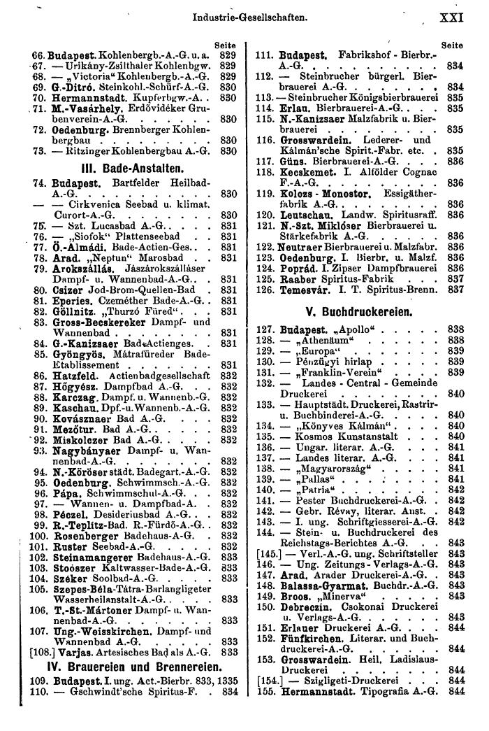 Compass 1898 - Page 21