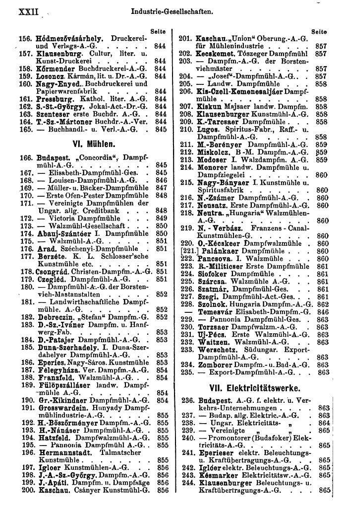 Compass 1898 - Page 22
