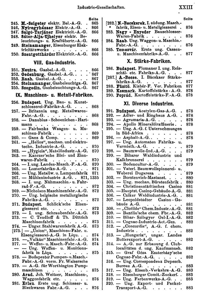 Compass 1898 - Page 23