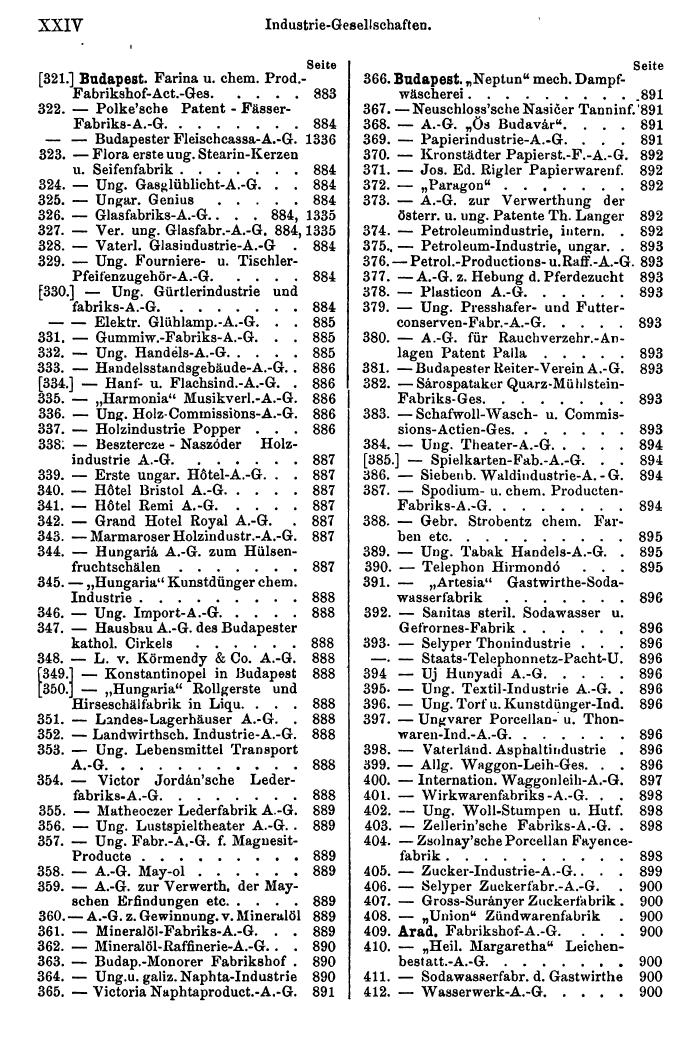 Compass 1898 - Page 24