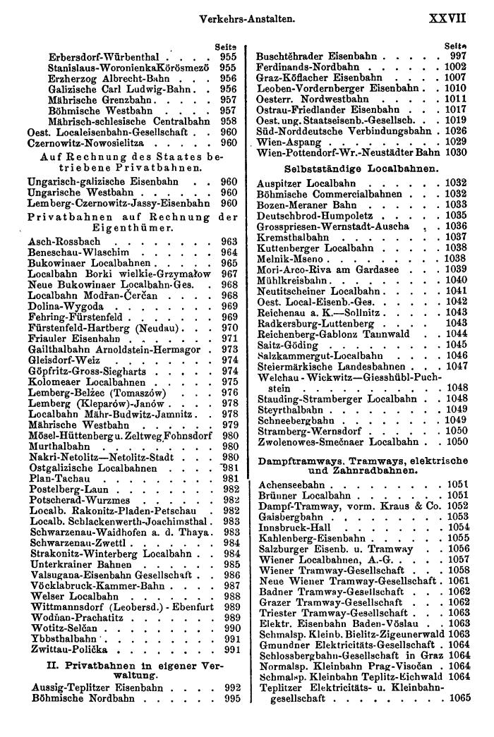 Compass 1898 - Page 27