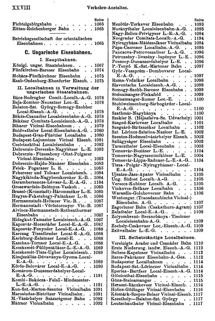 Compass 1898 - Page 28