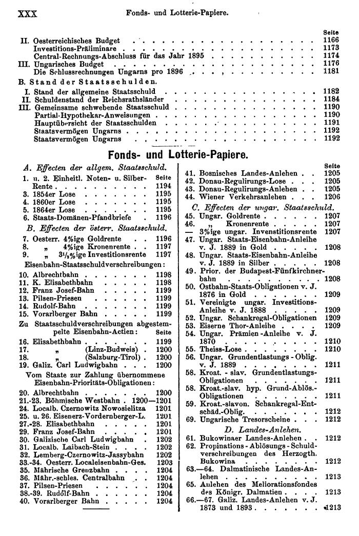 Compass 1898 - Page 30