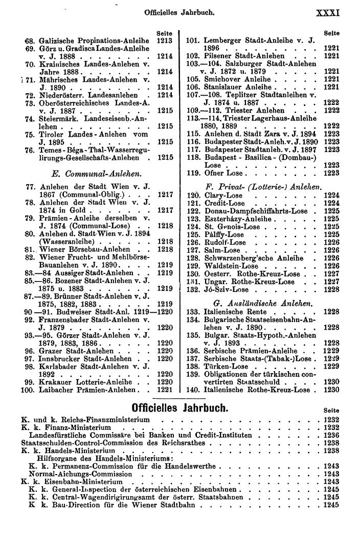 Compass 1898 - Page 31