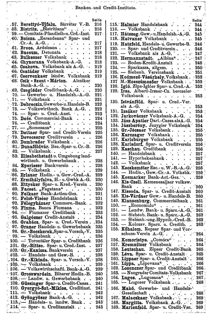 Compass 1899 - Page 15