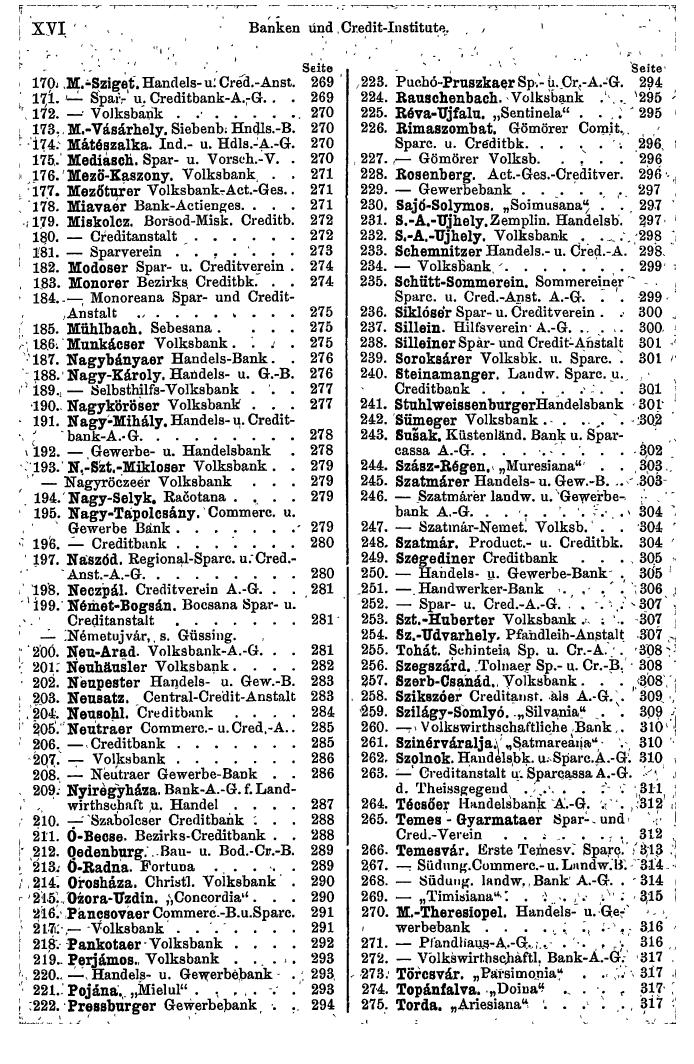 Compass 1899 - Page 16