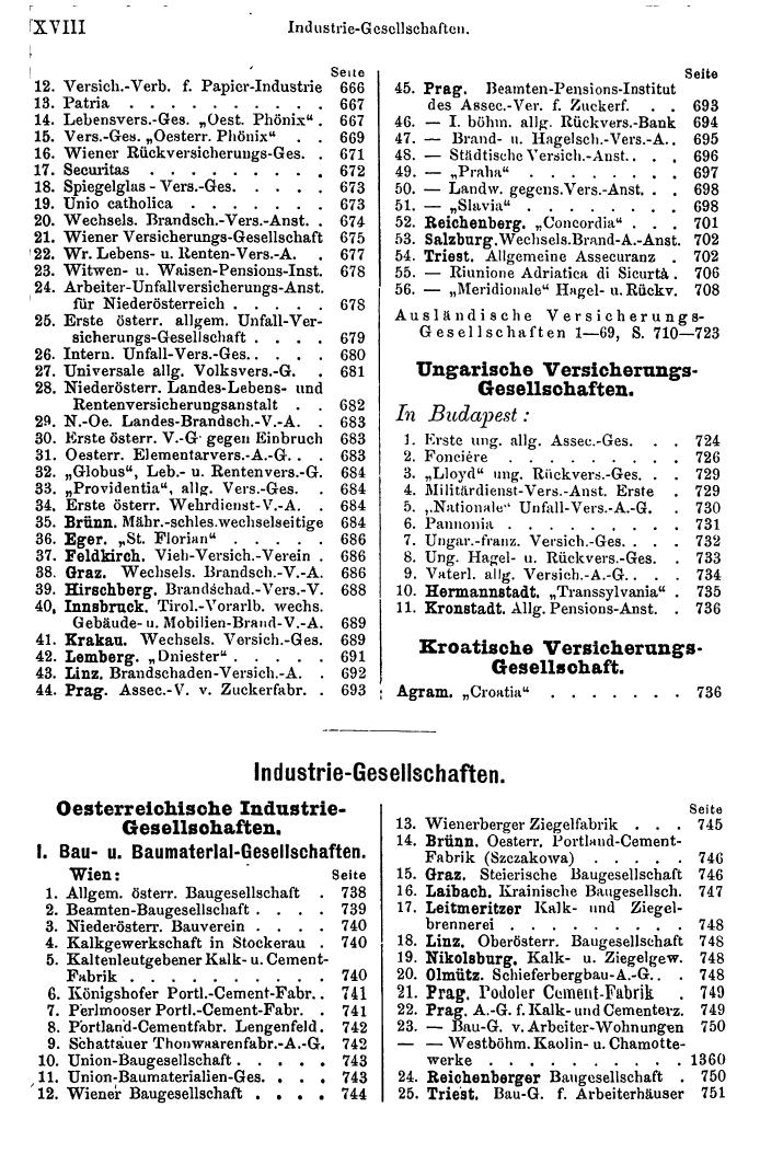 Compass 1899 - Page 18