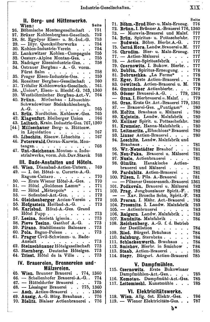 Compass 1899 - Page 19