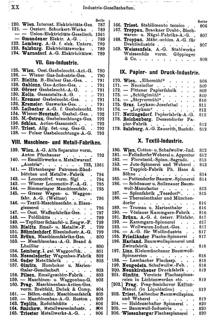 Compass 1899 - Seite 20