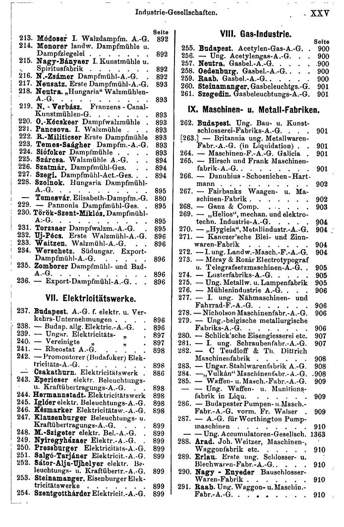Compass 1899 - Page 25