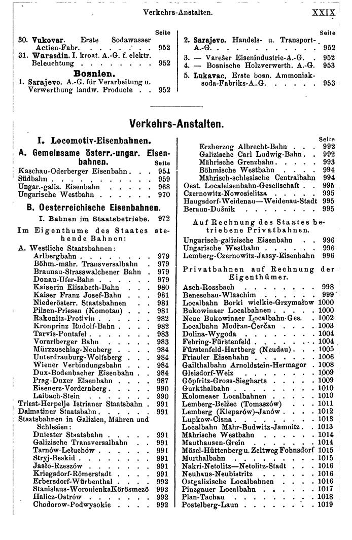 Compass 1899 - Page 29