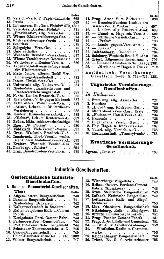 Compass 1900 - Page 14