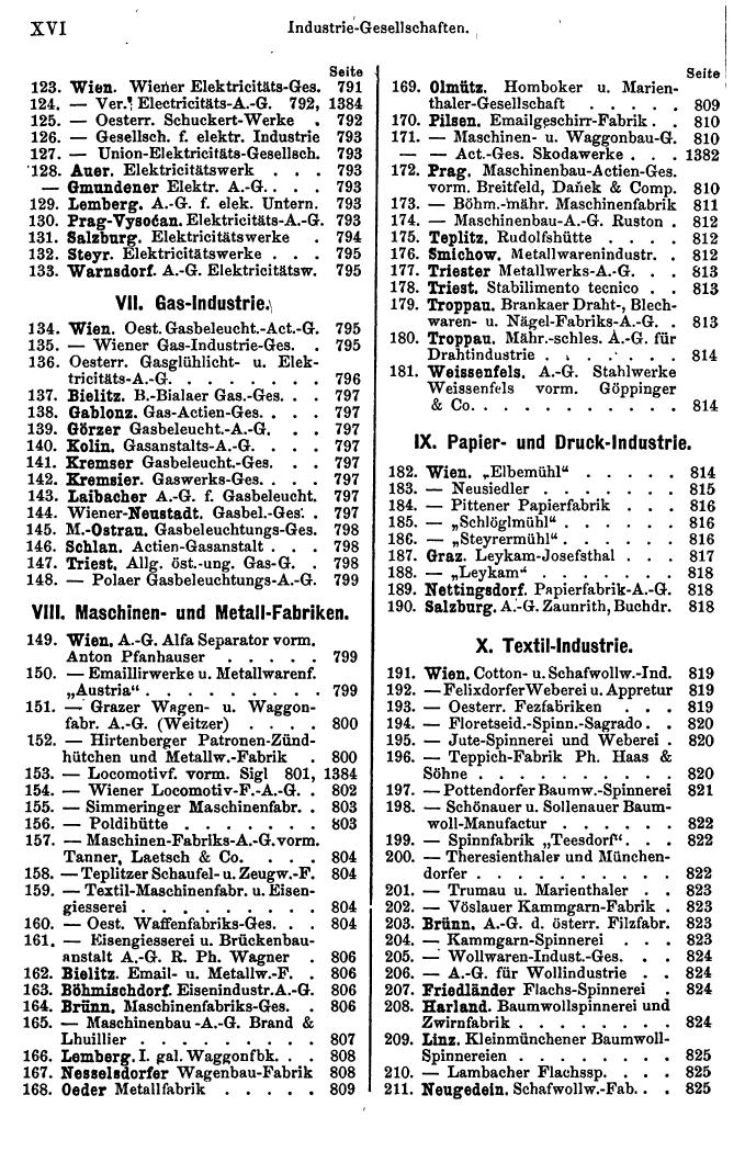 Compass 1900 - Seite 16