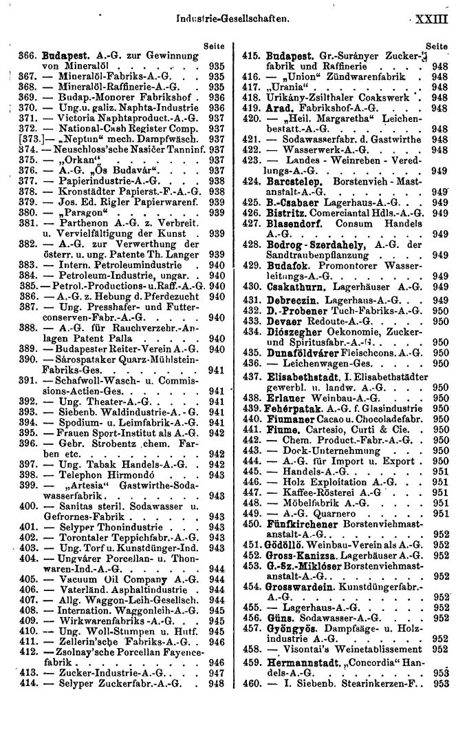 Compass 1900 - Seite 23