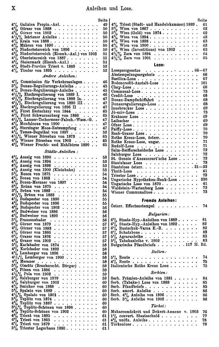 Compass 1904, I. Band - Page 14