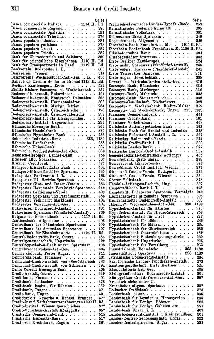 Compass 1904, I. Band - Seite 16