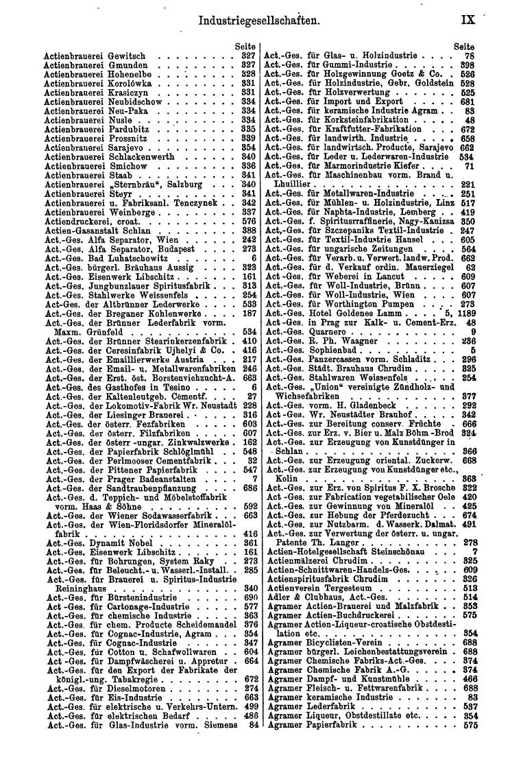 Compass 1904, II. Band - Page 17