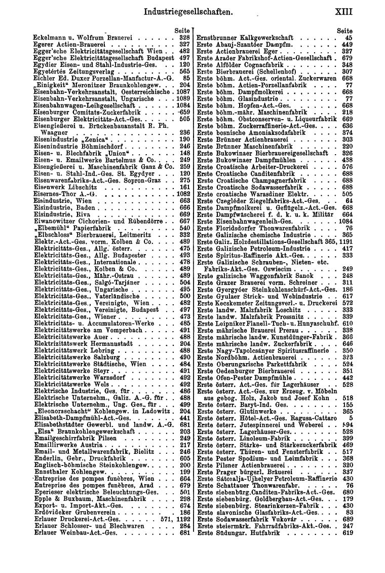 Compass 1904, II. Band - Page 21