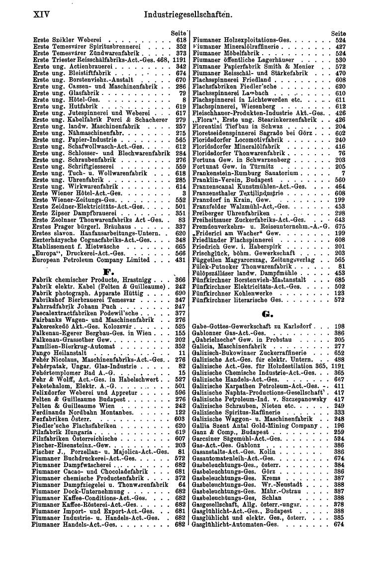 Compass 1904, II. Band - Page 22