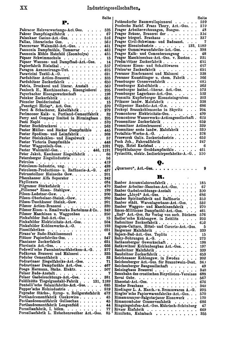 Compass 1904, II. Band - Page 28