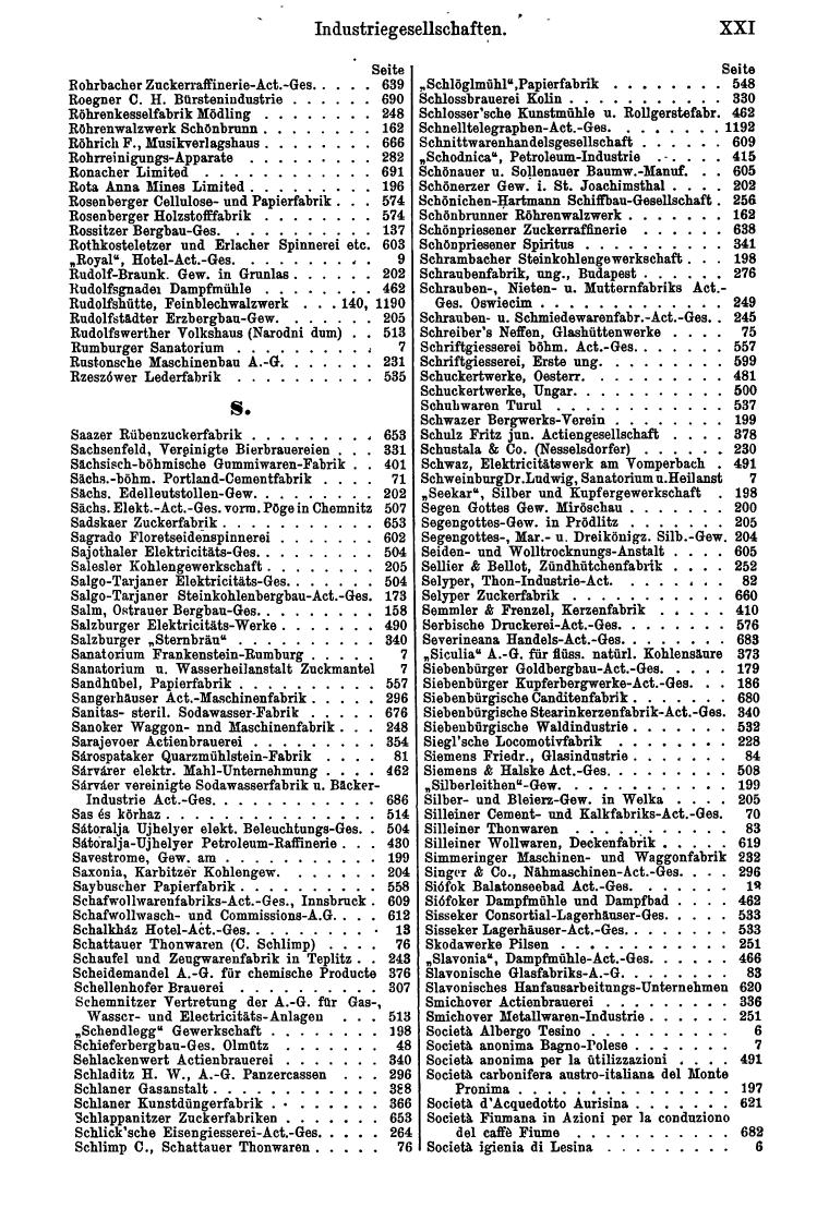 Compass 1904, II. Band - Page 29
