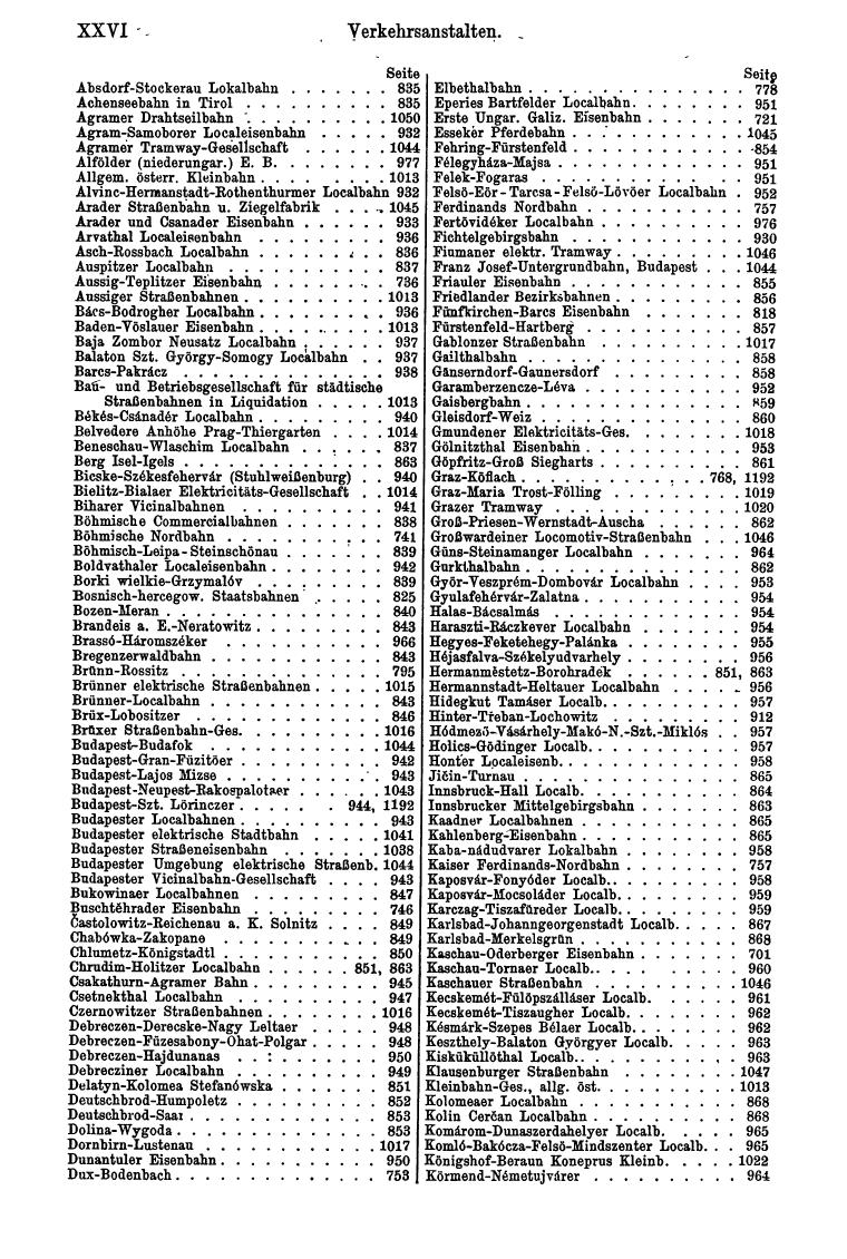 Compass 1904, II. Band - Page 34