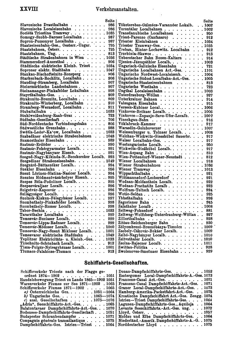 Compass 1904, II. Band - Seite 36