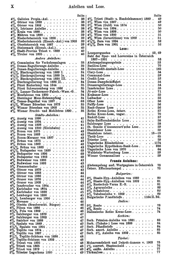 Compass 1905, I. Band - Seite 14