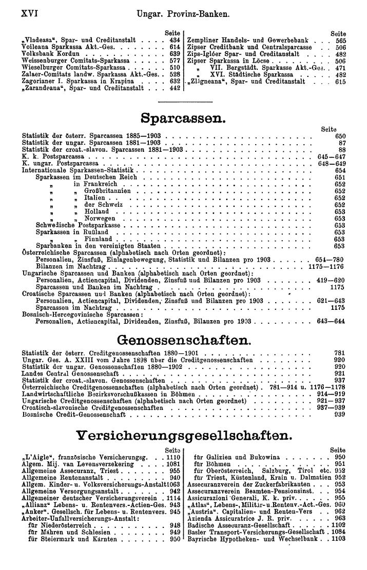 Compass 1905, I. Band - Seite 20