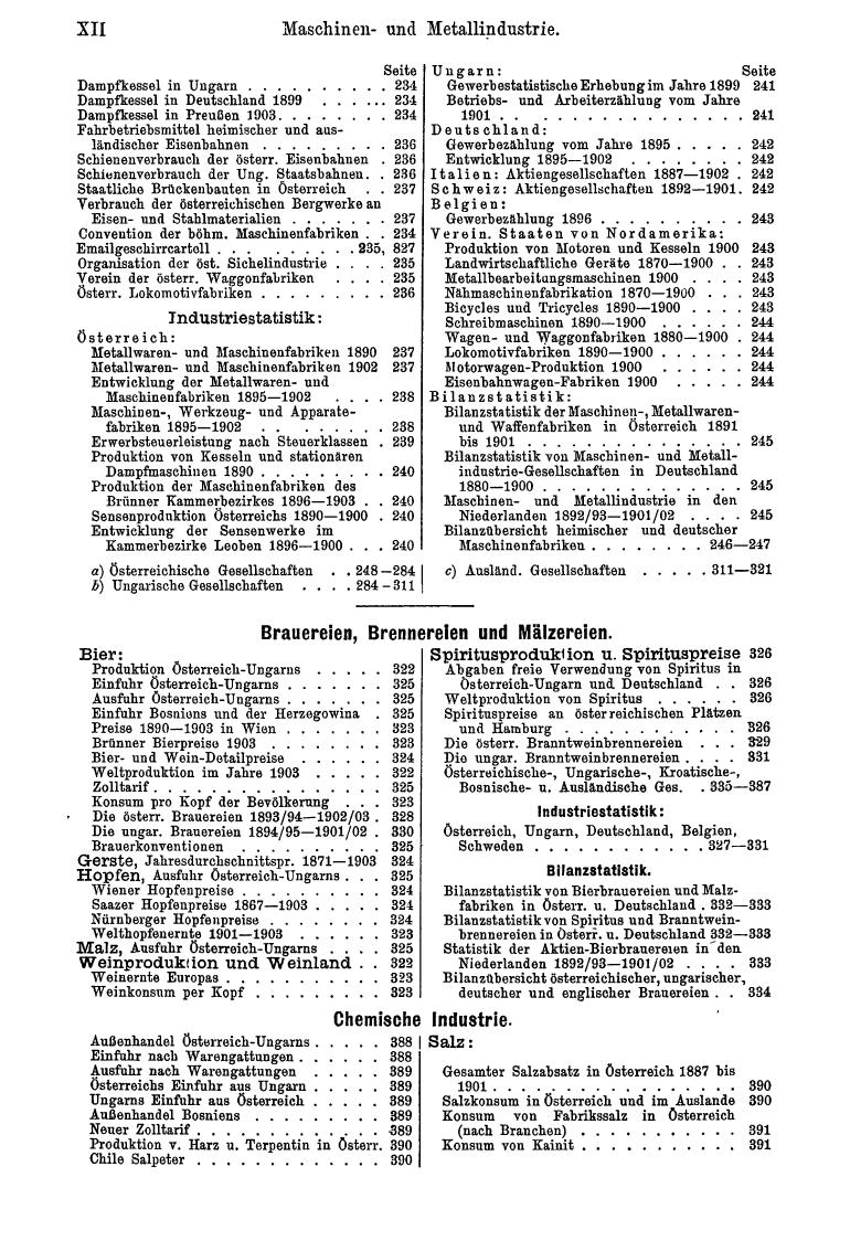 Compass 1905, II. Band - Seite 16