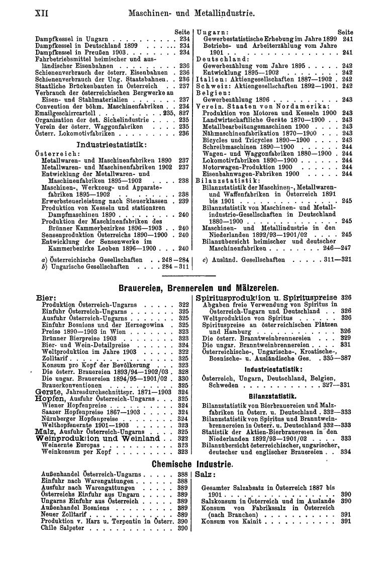 Compass 1905, II. Band - Page 16