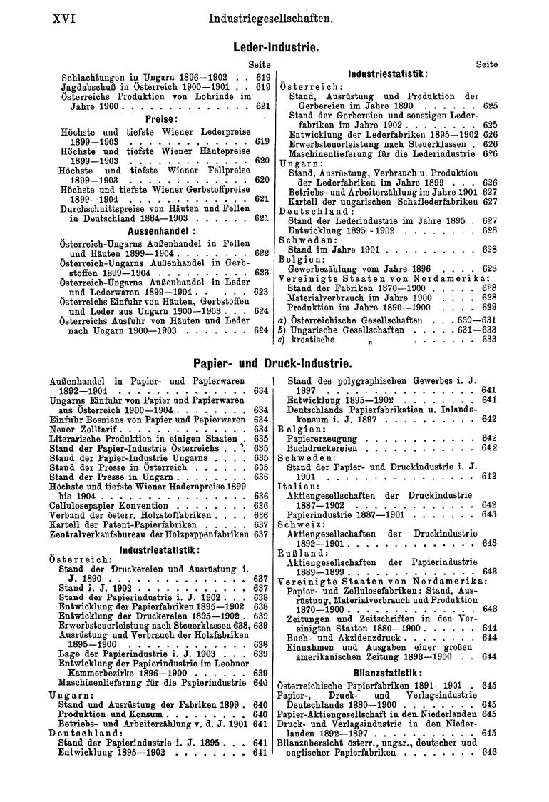 Compass 1905, II. Band - Seite 20