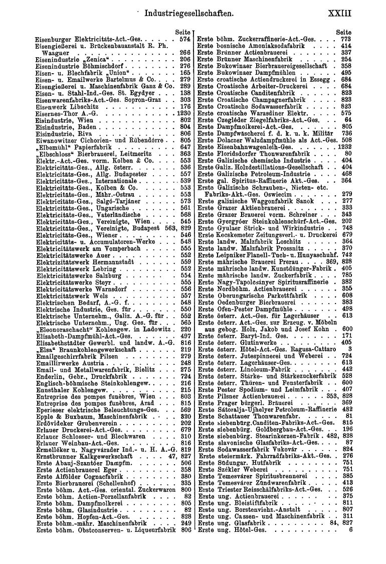 Compass 1905, II. Band - Seite 27