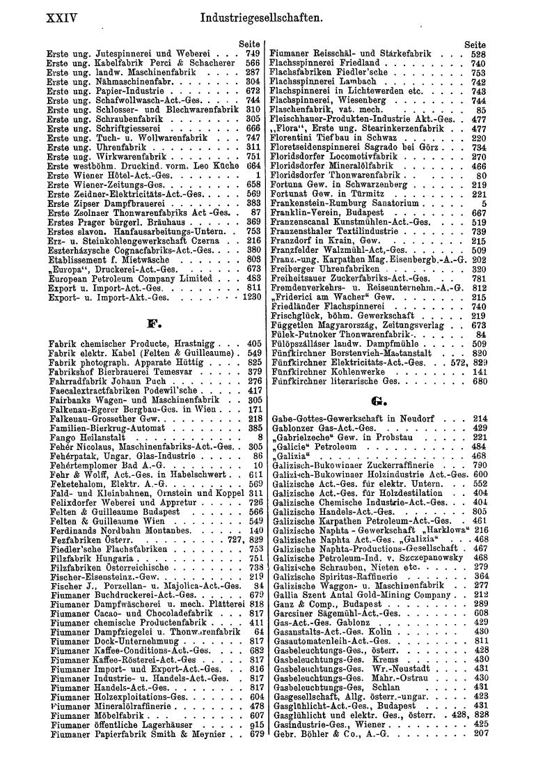 Compass 1905, II. Band - Seite 28