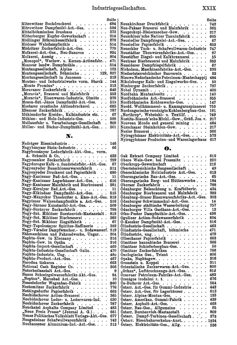 Compass 1905, II. Band - Seite 33