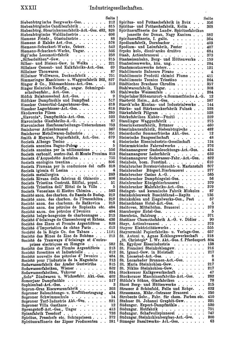 Compass 1905, II. Band - Seite 36