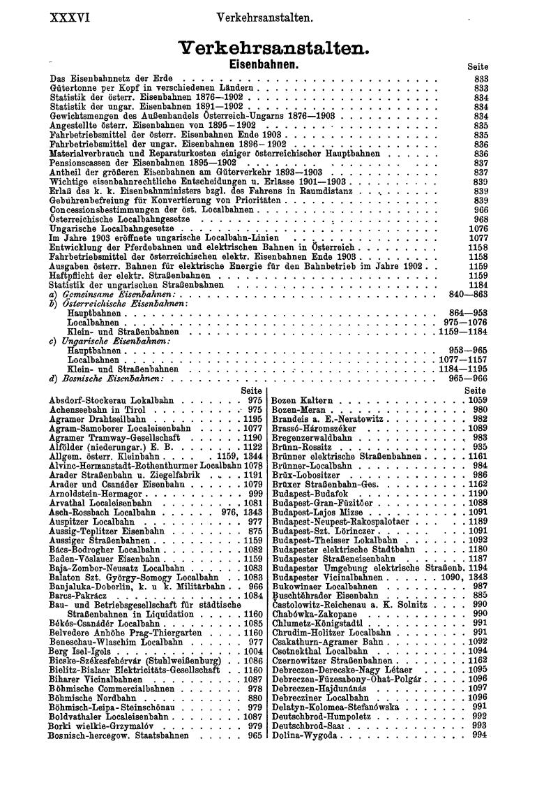 Compass 1905, II. Band - Page 40