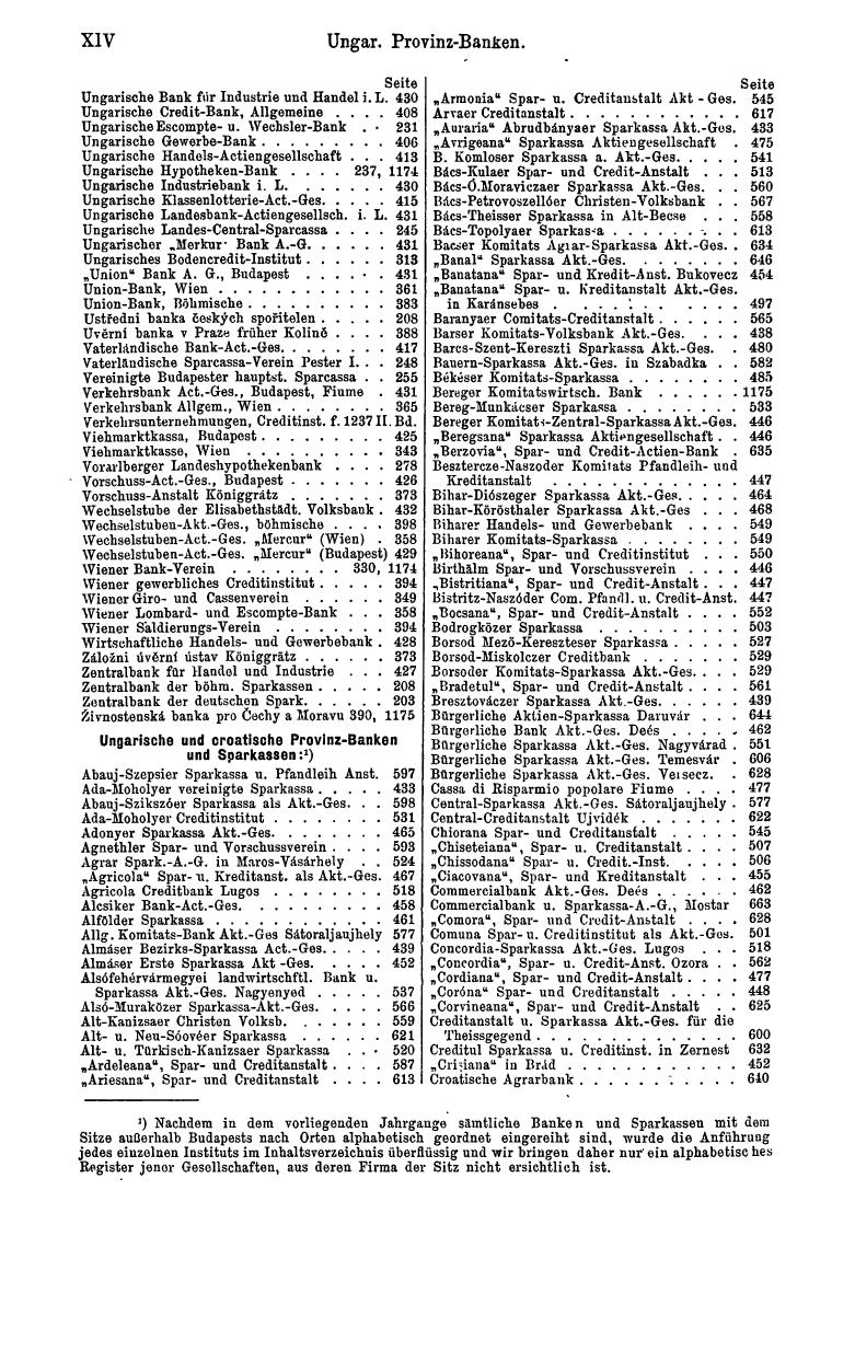 Compass 1906, I. Band - Page 18